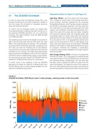 Part 4 : Modelling of ZCA2020 Renewable energy supply                |     80       ZCa2020 Stationary Energy Plan




                                                                Explanatory notes for figure 4.1 and figure 4.2
4.1             the ZCa2020 grid model
                                                                light blue, [wind] is electrical output from wind power.
In order to assist with the Stationary Energy Plan, Jack        This is based on actual output from existing wind farms
Actuarial Consulting Pty Ltd (JAC) undertook to model, at       across southern Australia, published by the Australian
fine time scales, the correlation of renewable resources        Energy Market operator, which has been scaled to represent
(solar and wind) with demand.                                   the 50 GW of wind power specified in the Plan. Note that
                                                                this model does not currently incorporate data from other
To confirm that the proposed system can reliably meet
                                                                regions, such as Western Australia and Queensland. As a
the projected demand, modelling has been carried out on
                                                                result, the scaled wind output data has higher variability
the proposed ZCA2020 generation mix on a half-hourly
                                                                than would be expected under the proposed system and
timescale, with data (insolation, wind and NEM demand)
                                                                occasionally drops to a lower output value than would be
from 2008 and 2009.
                                                                expected from the total number of 23 wind sites proposed.
The modelling results show that the 50 GW of wind and 42.5      If, as discussed in Part 3, the geographically diverse wind
GW of concentrating solar thermal (CST) alone can meet          power can be relied upon for 15% of rated capacity at all
98% of the projected electricity demand. The combination        times, total wind output would not drop below 7,500 MW,
of existing hydro and biomass generation as backup at the       whereas in the model it actually does drop below this figure
CST sites can meet the remaining 2% of total demand,            on occasions. Therefore this modelling is conservative,
covering the few occasions where periods of low wind and        compared to what could be modelled if more region-specific
extended low sun coincide. The model found that biomass         data was available.
backup equivalent of 10 GW(electrical) on the CST should be
                                                                dark orange Shading, [CSt] is the electricity dispatched
sufficient to ensure reliable energy supply in most realistic
                                                                from the CST plants. This is calculated from satellite derived
low wind and sun periods, however the ZCA2020 Plan has
                                                                solar data from each of the 12 ZCA2020 sites, sourced from
allowed for 15 GWe biomass backup for conservatism.
                                                                the Australian Bureau of Meterology. The raw solar data
A further result of the modelling is that the ZCA2020           has been used to estimate the electrical output from the
generation mix allows for elasticity of demand with more        solar thermal plants. This takes into account such values as
than 90 TWh per year of excess energy available from the        the mirror field collection efficiency, steam cycle efficiency
specified renewable energy system.                              and other parameters. Underlying this data is the calculation



figurE 4.1
ZCa2020 grid model, 2008 (results shown in daily averages, underlying model on half-hourly data)

             1,600


             1,400


             1,200


             1,000

                                                                                                                  Excess
 GWh / day




              800                                                                                                 Biomass
                                                                                                                  Hydro
              600                                                                                                 CST
                                                                                                                  Wind
              400


              200


                0
                08


                       08

                                08


                                          8

                                         08


                                                 08


                                                           8

                                                          08


                                                                         08


                                                                                08


                                                                                          8

                                                                                         08
                                                         l0
                                       r0




                                                                                        v0
                             ar
                       b




                                                n
                n




                                                        g


                                                                      p
                                      ay




                                                                               ct




                                                                                       c
                                                       Ju
                                     Ap




                                                                                     No
                     Fe




                                              Ju




                                                      Au
              Ja




                                                                    Se




                                                                                     De
                                                                              O
                            M




                                     M
 