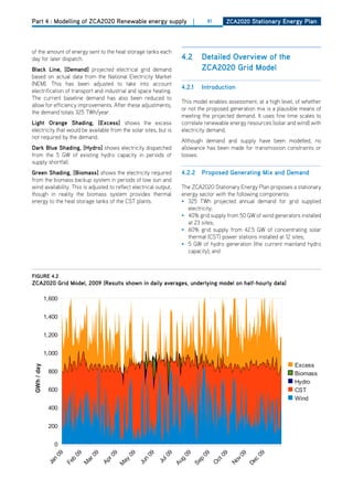 Part 4 : Modelling of ZCA2020 Renewable energy supply                     |     81       ZCa2020 Stationary Energy Plan




of the amount of energy sent to the heat storage tanks each
day for later dispatch.                                             4.2       detailed overview of the
black line, [demand] projected electrical grid demand                         ZCa2020 grid model
based on actual data from the National Electricity Market
(NEM). This has been adjusted to take into account
                                                                    4.2.1     introduction
electrification of transport and industrial and space heating.
The current baseline demand has also been reduced to
                                                                    This model enables assessment, at a high level, of whether
allow for efficiency improvements. After these adjustments,
                                                                    or not the proposed generation mix is a plausible means of
the demand totals 325 TWh/year.
                                                                    meeting the projected demand. It uses fine time scales to
light orange Shading, [Excess] shows the excess                     correlate renewable energy resources (solar and wind) with
electricity that would be available from the solar sites, but is    electricity demand.
not required by the demand.
                                                                    Although demand and supply have been modelled, no
dark blue Shading, [hydro] shows electricity dispatched             allowance has been made for transmission constraints or
from the 5 GW of existing hydro capacity in periods of              losses.
supply shortfall.
green Shading, [biomass] shows the electricity required             4.2.2     Proposed generating mix and demand
from the biomass backup system in periods of low sun and
wind availability. This is adjusted to reflect electrical output,   The ZCA2020 Stationary Energy Plan proposes a stationary
though in reality the biomass system provides thermal               energy sector with the following components:
energy to the heat storage tanks of the CST plants.                 • 325 TWh projected annual demand for grid supplied
                                                                      electricity;
                                                                    • 40% grid supply from 50 GW of wind generators installed
                                                                      at 23 sites;
                                                                    • 60% grid supply from 42.5 GW of concentrating solar
                                                                      thermal (CST) power stations installed at 12 sites;
                                                                    • 5 GW of hydro generation (the current mainland hydro
                                                                      capacity); and



figurE 4.2
ZCa2020 grid model, 2009 (results shown in daily averages, underlying model on half-hourly data)

             1,600


             1,400


             1,200


             1,000

                                                                                                                   Excess
 GWh / day




              800                                                                                                  Biomass
                                                                                                                   Hydro
              600                                                                                                  CST
                                                                                                                   Wind
              400


              200


                0
                09




                                          9




                                                     09




                                                              09


                                                                              09




                                                                                              09
                       09

                                09




                                         09




                                                               9




                                                                                     09


                                                                                               9
                                       r0




                                                             l0




                                                                                             v0
                                                   n
                             ar
                n


                       b




                                                            g


                                                                            p
                                      ay




                                                                                            c
                                                                                    ct
                                                           Ju
                                     Ap




                                                                                          No
                                                 Ju




                                                          Au
              Ja


                     Fe




                                                                          Se




                                                                                          De
                                                                                   O
                            M




                                     M
 