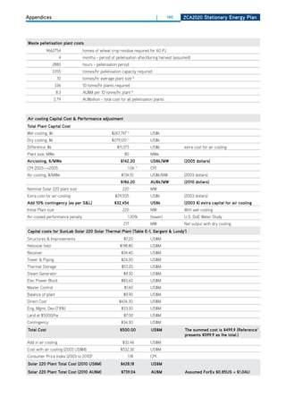 Appendices                                                                      |       140   ZCa2020 Stationary Energy Plan




waste pelletisation plant costs
             9662754             tonnes of wheat crop residue required for 60 PJ
                      4          months - period of pelletisation after/during harvest (assumed)
                  2880           hours - pelletisation period
                  3355           tonnes/hr pelletisation capacity required
                      10         tonnes/hr average plant size 8
                     336         10 tonne/hr plants required
                     8.3         AU$M per 10 tonne/hr plant 8
                  2.79           AU$billion - total cost for all pelletisation plants



air cooling Capital Cost & Performance adjustment
total Plant Capital Cost
Wet cooling, $k                                    $267,747 3               US$k
dry cooling, $k                                    $279,120   3
                                                                            US$k
difference, $k                                         $11,373              US$k              extra cost for air cooling
Plant size, MWe                                            80               MWe
aircooling, $/mwe                                        $142.20            uS$k/mw           (2005 dollars)
CPI 2003-->2005                                               1.06   5
                                                                            CPI
Air cooling, $/MWe                                       $134.10            US$k/MW           (2003 dollars)
                                                         $186.20            au$k/mw           (2010 dollars)
Nominal Solar 220 plant size                              220               MW
Extra cost for air-cooling                           $29,505                US$k              (2003 dollars)
add 10% contingency (as per S&l)                     $32,456                uS$k              (2003 $) extra capital for air cooling
Initial Plant size                                        220               MW                With wet cooling
Air-cooled performance penalty                                1.30%         (tower)           U.S. doE Water Study
                                                           217              MW                Net output with dry cooling
Capital costs for Sunlab Solar 220 Solar thermal Plant (table E-1, Sargent & lundy1)
Structures & Improvements                                  $7.20            US$M
heliostat field                                         $198.80             US$M
Receiver                                                 $34.40             US$M
Tower & Piping                                           $24.30             US$M
Thermal Storage                                          $57.20             US$M
Steam Generator                                            $9.30            US$M
Elec Power Block                                         $83.60             US$M
Master Control                                             $1.60            US$M
Balance of plant                                           $9.90            US$M
direct Cost                                             $426.30             US$M
Eng, Mgmt, dev (7.8%)                                    $33.30             US$M
Land at $5000/ha                                           $7.00            US$M
Contingency                                              $34.30             US$M
total Cost                                              $500.00             uS$m              the summed cost is $499.9 (reference1
                                                                                              presents $599.9 as the total.)
Add in air cooling                                        $32.46            US$M
Cost with air cooling (2003 US$M)                        $532.36            US$M
Consumer Price Index (2003 to 2010)   5
                                                              1.18          CPI
Solar 220 Plant total Cost (2010 uS$m)                   $628.18            uS$m
Solar 220 Plant total Cost (2010 au$m)                   $739.04            au$m              assumed forEx $0.85uS = $1.0au
 