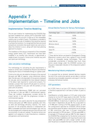 Appendices                                                                |    160     ZCa2020 Stationary Energy Plan




appendix 7
implementation – timeline and Jobs
                                                                    annual decline factors for various technologies
implementation timeline modelling
                                                                     Technology Type            Annual decline in Job Factors
The ten-year timeline for implementing the ZCA2020 Plan
has been modelled from January 2011 to december 2020.               Coal                                   1.00%
The plan takes into account a ramp-up of the renewables
                                                                    Gas                                   0.40%
industry over a number of years. This analysis is intended to
demonstrate the scale of installation that would be required        Solar thermal                          1.60%
to achieve the transition. It is recognised that there are social
                                                                    Wind (on-shore)                        1.40%
and political constraints that would need to be overcome to
allow this timeline to occur, along with fast-track planning        Biomass                                1.00%
approval for projects.
                                                                    Solar PV                               7.72%
The installation of the various components of the renewable
                                                                    hydro                                -0.60%
energy system (wind, CST, transmission etc) have been
modelled in six monthly time intervals, to approximate a            * These decline factors are based on Greenpeace’s Energy
steady stream of projects. Construction timelines vary with         [R]evolution scenario which has a global (if more limited)
each particular technology.                                         roll-out of renewable energy technologies. There are
                                                                    considerable uncertainties in deciding how much these
                                                                    factors would change under the ZCA2020 scenario, but
Jobs calculation methodology
                                                                    they give a reasonable indication of the employment pattern
                                                                    over time.
The methodology for calculating the jobs requirements is
based on similar work completed by Rutovitz and Atherton
                                                                    manufacturing industry employment
analysing the rollout of renewable energy on a global scale1.
Construction jobs are calculated on the basis of the required       It is assumed that as domestic demand declines towards
job-years per MW of capacity, using referenced industry             the end of the construction period, we are able to continue
data. one job-year is the equivalent of one person employed         manufacturing renewable equipment, and export it into the
for one year, and is considered the most relevant measure           emerging international markets.
of the labour task required for construction projects. For
example, a project that requires 50 job-years to construct,
                                                                    CSt parameters
could be completed in one year with 50 workers, or two
years with 25 workers.
                                                                    As of 2010, there is not yet a CST industry in Australia. It
operations and Maintenance (o&M) jobs are calculated                is therefore expected that it will take a number of years to
on the basis of jobs per MW of commissioned capacity.               grow.
These job numbers progressively increase during the
                                                                    SolarReserve currently expects a 2-2.5 year construction
project period, in line with the progressive increase in
                                                                    timeline for its first CST tower plants in the USA2. The Rice
commissioned capacity.
                                                                    Solar Energy Project is a tower plant that will produce over
‘decline factors’ are used to describe the way employment           450,000 MWh/yr of electricity in California. As outlined in
intensity (job-years per MW) reduces gradually over time,           more detail in Appendices 3A and 3B, this is equivalent to
as skills and technology efficiency improve. This factor            a 75 MW plant running at 70-75% capacity factor, as with
accounts for the projected reduction in employment per              the configurations specified for ZCA2020. official project
MW of renewable and fossil fuel technologies over time, as          documentation gives the labour requirements as an average
the technologies and companies become more efficient, and           of 280 construction jobs over a 2.5-year construction
as economies of scale are realised. The decline factors are         period, equivalent to 700 job-years – 9.33 job-years/MW, or
applied to all categories of jobs (manufacture, installation,       an average of 3.73 jobs per year per MW. For later stages of
and operation and maintenance).                                     the ZCA2020 Plan, employment for the shorter construction
                                                                    timelines has been modelled as still requiring the same total
                                                                    labour (job-years/MW), but with a larger number of jobs
                                                                    over the period, to complete the task in a shorter timeframe.
 