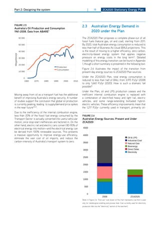 Part 2: Designing the system                                                         |        13           ZCa2020 Stationary Energy Plan



                                                       Sheet1
figurE 2.5
australia’s oil Production and Consumption
                                                                              2.3         australian Energy demand in
1961-2008. data from abarE7 Supply/Demand
     Australian Petroleum                                                                 2020 under the Plan
                                   1961-2008
                60 000                                                        The ZCA2020 Plan proposes a complete phase-out of all
                                                                              fossil fuels (natural gas, oil and coal), starting from 2011.
                50 000                                                        By 2020, total Australian energy consumption is reduced to
                                                                              less than half of Business As Usual (BAU) projections. This
                40 000                                                        is the result of moving to a higher efficiency, zero carbon,
                                                                              electricity-based energy system that applies negative
Megalitres/yr




                30 000                                                        pressure on energy costs in the long term12. detailed
                                                                              modelling of this energy transition can be found in Appendix
                20 000                                                        1, though a short summary is presented in the following text.
                                               Production
                                               Consumption                    Figure 2.6 illustrates the impact of the transition from
                10 000                                                        present-day energy sources to ZCA2020 Plan sources.

                    0
                                                                              Under the ZCA2020 Plan, total energy consumption is
                     1960   1970     1980   1990     2000    2010             reduced to less than half of BAU, from 3,915 PJ/yr (2008)
                                                                              to only 1,660 PJ/yr (2020). how is such a dramatic fall
                                                                              possible?
                                                                              Under the Plan, oil and LPG production ceases and the
Moving away from oil as a transport fuel has the additional                   inefficient internal combustion engine is replaced with
benefit of improving Australia’s energy security. A number                    a combination of electrified heavy and light rail, electric
of studies support the conclusion that global oil production                  vehicles, and some range-extending biofueled hybrid-
is currently peaking, leading to supply/demand price spikes                   electric vehicles. These efficiency improvements mean that
in the near future9,10,11.                                                    the 1,217 PJ/yr currently used in transport, primarily oil-
due to the inefficiency of the internal combustion engine,                                                                                             TFSankey
less than 20% of the fossil fuel energy consumed by the                       figurE 2.6
Transport Sector is actually converted into useful vehicular                  australian Energy Sources: Present and under
                                                                                          Australian End-Use Energy:
motion, once stop-start ineffiencies are factored in. on the                  ZCa2020
                                                                                                Present and Under ZCA2020
other hand, electric rail and electric cars convert 80-90% of
electrical energy into motion—and the electrical energy can                    4500
be derived from 100% renewable sources. This presents
a massive opportunity to improve energy-use efficiency,                        4000
eliminate the vast cost of oil imports, and reduce the                                                                                         Oil & LPG
                                                                                                                                               Industrial Coal
carbon-intensity of Australia’s transport system to zero.                      3500                                                            Natural Gas
                                                                                                                                               Bioenergy
                                                                               3000                                                            Direct Solar
                                                                                                                                               Electricity

                                                                               2500
                                                                    PJ/year




                                                                               2000


                                                                               1500


                                                                               1000


                                                                                500


                                                                                    0
                                                                                                          2008                                     ZCA2020
                                                                              (Note: In Figure 2.6, “End-use” coal shown on the chart represents coal that is used
                                                       Page 1
                                                                              only for metallurgical smelting and process heat. Coal currently used for electricity
                                                                              production falls into the “electricity” section of this barchart.)
                                                                                                                                                         Page 1
 