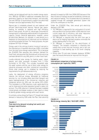 Part 2: Designing the system                                             |           14       ZCa2020 Stationary Energy Plan




     fuelled, can be replaced with two far smaller energy inputs:        demand increases by 42% from 2008-2020 because of the
     first, 180PJ/yr (50TWh) of additional renewable electricity         electrification of transport as well as residential, commercial,
     generation capacity for electrified transport, and secondly,        and industrial heating. This increased electricity demand is
     just over 50PJ/yr of liquid biofuel to support non-electrified      supplied through the renewable generation system that
     transport services (approximately 5% of the total).                 forms the centerpiece of the Plan.
     Natural gas is completely phased out and replaced with              Under the ZCA2020 Plan, total annual grid electricity
     efficient electrically-driven devices. Natural gas space-           demand is 325 TWh.
     heating, for example, is replaced with high efficiency              • 152 TWh/year is required for the continuation of current
     electric heat pumps. As with oil, natural gas consumed for            end-use electricity functions (after a 20% reduction from
     transportation is replaced by additional electricity generation       current levels due to efficiency, and other reductions
     capacity. Certain industrial applications, however, cannot            outlined in Appendix 1 such as onsite solar).
     be electrified. Methane, for example, is used directly as a         • 123 TWh/year is required after the shift from gas to
     feedstock for the production of chemicals such as methanol            electricity for heating. Improved insulation minimises the
     and ammonia-based fertiliser. For these purposes, the plan            winter peaking effect of this shift.
     proposes 50 PJ/yr of biogas.                                        • 50 TWh/year is required for the electrification of
                                                                           transport. The transport component is inherently less
     Energy used in the refining of petrol, mining of coal and in
                                                                           volatile than current end-use functions, and in fact can
     the manufacture of liquefied natural gas (LNG), is excluded
                                                                           contribute to load levelling due to EV smart charging
     from the total future energy requirements. This is because
                                                                           capability.
     the ZCA2020 Plan assumes zero domestic demand for
                                                                         • onsite solar PV and solar hotwater displaces 30TWh/
     fossil fuels, and assumes that Australia will not be servicing
                                                                           year that would otherwise be required from the grid.
     overseas demand for any LNG, petrol, or other fossil fuels.
     Locally-collected solar energy for heating water, indoor            figurE 2.8
     spaces, and other purposes increases from 3 PJ/yr                   international comparison of primary energy
     (currently) to 110 PJ/yr. This includes household solar             consumption perPrimary(gJ, 2007). Capita
                                                                                           capita Energy per
     hot water systems and the use of direct solar energy for                            2007 data, selected countries
     industrial processes and other commercial consumption.                United States

     onsite solar energy use is modelled by reducing the                       Australia

     requirements for grid-delivered electricity.                          Saudi Arabia
                                                                                   Russia
     Lastly, the deployment of energy efficiency programs                   South Korea
     reduces the end-use energy demanded by traditional                     Kazakhstan

     services (i.e. not including newly electrified transport and                   Japan

     space heating/cooling) in the commercial, industrial, and                Germany

     residential sectors by 20% over existing services only
       Per-capita electricity consumption, the period 2011—2020.            Sw itzerland

     This Illustrating efficiency measures (IEA per-capita electricity
             translates to a 33% reduction in standard data)                        Spain
                                                                         United Kingdom
     use for these services when population growth is taken into
       14.0
                                                                              World Avg
     account. This 20% reduction in demand has been modelled
       12.0
                                                                                    China
     conservatively, and deeper analysis in later reports is likely
       10.0
                                                                                      India
MWh/person/yr




                                                          Aus, ZCA2020
     to identify greater energy savings within each sector.
         8.0
                                                          Aus, BAU
                                                                                              0   50       100    150    200      250   300        350   400
                6.0                                       Germany
     In summary, and as shown by Figure 2.7, though total energy
         4.0
                                                                                                           GigaJoules/person/yr

     demand is reduced by 50% under the Plan, total electricity
         2.0

                0.0
                                                                         figurE 2.9
                                                                         world energy intensityIntensity of Economies
                                                                                       Energy (mJ / $uS gdP, 2005).
     figurE 2.7
                2008
                20 0 9
                2010
                20 1 1
                2012
                20 1 3
                2014
                20 1 5
                2016
                20 1 7
                2018
                20 1 9
                2020
                20 2 1
                2022
                20 2 3
                2024
                20 2 5
                2026
                20 2 7
                2028
                20 2 9
                   30




                                             Sheet1
                20




                                                                                        2007 data, selected countries
     total electricity demand including fuel switch and
     transport electrificationswitching / electrification
                       ZCA Total Electricity Demand
                   Including fuel
                                                                            Kazakhstan
                                                                                   Russia
                350
                                                                            Saudi Arabia

                300                                                                  China
                                                                            South Korea
                250
                                                                                  Australia

                200                                                        United States
       TWh/yr




                                                                              World Avg
                150
                      ZCA Transport                                                   India
                      Electrification
                100   ZCA Other Fuel                                                Japan
                      Electrification
                      ZCA Current Electric
                                                                                     Spain
                 50   Services
                                                                               Germany
                  0                                                         Sw itzerland
                                                                         United Kingdom
                20 8
                20 9
                20 0
                  11

                20 2
                20 3
                20 4
                20 5
                20 6
                  17

                20 8
                20 9
                  20

                20 1
                20 2
                20 3
                20 4
                20 5
                  26

                20 7
                20 8
                20 9
                  30
                   0
                  0
                  1

                  1
                  1
                  1
                  1
                  1



                  1

                  2
                  2
                  2
                  2
                  2

                  2
                  2
                  2
                  1
                20




                20
                20




                20




                20




                                                                                              0        5            10            15          20          25
                                                                                                  MegaJoules/US$ GDP (2005 dollars)
 