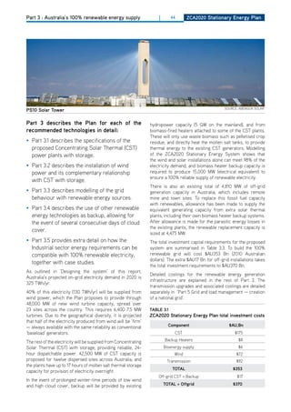 Part 3 : Australia’s 100% renewable energy supply                     |       44      ZCa2020 Stationary Energy Plan




                                                                                                         SoURCE: ABENGoA SoLAR1
PS10 Solar tower

Part 3 describes the Plan for each of the                         hydropower capacity (5 GW on the mainland), and from
recommended technologies in detail:                               biomass-fired heaters attached to some of the CST plants.
                                                                  These will only use waste biomass such as pelletised crop
• Part 3.1 describes the specifications of the                    residue, and directly heat the molten salt tanks, to provide
  proposed Concentrating Solar Thermal (CST)                      thermal energy to the existing CST generators. Modelling
  power plants with storage.                                      of the ZCA2020 Stationary Energy System shows that
                                                                  the wind and solar installations alone can meet 98% of the
• Part 3.2 describes the installation of wind                     electricity demand, and biomass heater backup capacity is
  power and its complementary relationship                        required to produce 15,000 MW (electrical equivalent) to
                                                                  ensure a 100% reliable supply of renewable electricity.
  with CST with storage.
                                                                  There is also an existing total of 4,810 MW of off-grid
• Part 3.3 describes modelling of the grid                        generation capacity in Australia, which includes remote
  behaviour with renewable energy sources.                        mine and town sites. To replace this fossil fuel capacity
                                                                  with renewables, allowance has been made to supply the
• Part 3.4 describes the use of other renewable                   equivalent generating capacity from extra solar thermal
  energy technologies as backup, allowing for                     plants, including their own biomass heater backup systems.
  the event of several consecutive days of cloud                  After allowance is made for the parasitic energy losses in
                                                                  the existing plants, the renewable replacement capacity is
  cover.
                                                                  sized at 4,475 MW.
• Part 3.5 provides extra detail on how the                       The total investment capital requirements for the proposed
  Industrial sector energy requirements can be                    system are summarised in Table 3.3. To build the 100%
  compatible with 100% renewable electricity,                     renewable grid will cost $AU353 Bn (2010 Australian
                                                                  dollars). The extra $AU17 Bn for off-grid installations takes
  together with case studies.
                                                                  the total investment requirements to $AU370 Bn.
As outlined in ‘designing the system’ of this report,
                                                                  detailed costings for the renewable energy generation
Australia’s projected on-grid electricity demand in 2020 is
                                                                  infrastructure are explained in the rest of Part 3. The
325 TWh/yr.
                                                                  transmission upgrades and associated costings are detailed
40% of this electricity (130 TWh/yr) will be supplied from        separately in ‘Part 5 Grid and load management — creation
wind power, which the Plan proposes to provide through            of a national grid’.
48,000 MW of new wind turbine capacity, spread over
23 sites across the country. This requires 6,400 7.5 MW           tablE 3.1
turbines. due to the geographical diversity, it is projected      ZCa2020 Stationary Energy Plan total investment costs
that half of the electricity produced from wind will be ‘firm’
— always available with the same reliability as conventional                Component                      $au,bn
‘baseload’ generators.                                                          CST                            $175

The rest of the electricity will be supplied from Concentrating           Backup heaters                        $8
Solar Thermal (CST) with storage, providing reliable, 24-                 Bioenergy supply                      $6
hour dispatchable power. 42,500 MW of CST capacity is                          Wind                            $72
proposed for twelve dispersed sites across Australia, and                  Transmission                        $92
the plants have up to 17 hours of molten salt thermal storage
                                                                              total                           $353
capacity for provision of electricity overnight.
                                                                      off-grid CST + Backup                     $17
In the event of prolonged winter-time periods of low wind
and high cloud cover, backup will be provided by existing                 total + offgrid                     $370
 