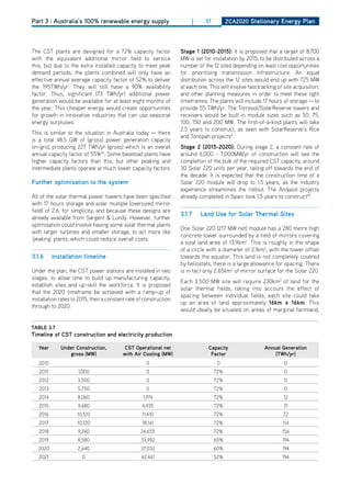 Part 3 : Australia’s 100% renewable energy supply                       |     57         ZCa2020 Stationary Energy Plan




The CST plants are designed for a 72% capacity factor              Stage 1 (2010-2015): It is proposed that a target of 8,700
with the equivalent additional mirror field to service             MW is set for installation by 2015, to be distributed across a
this, but due to the extra installed capacity to meet peak         number of the 12 sites depending on least cost opportunities
demand periods, the plants combined will only have an              for prioritising transmission infrastructure. An equal
effective annual average capacity factor of 52% to deliver         distribution across the 12 sites would end up with 725 MW
the 195TWh/yr. They will still have a 90% availability             at each one. This will involve fast tracking of site acquisition,
factor. Thus, significant (73 TWh/yr) additional power             and other planning measures in order to meet these tight
generation would be available for at least eight months of         timeframes. The plants will include 17 hours of storage — to
the year. This cheaper energy would create opportunities           provide 55 TWh/yr. The Torresol/SolarReserve towers and
for growth in innovative industries that can use seasonal          receivers would be built in module sizes such as 50, 75,
energy surpluses.                                                  100, 150 and 200 MW. The first-of-a-kind plants will take
                                                                   2.5 years to construct, as seen with SolarReserve’s Rice
This is similar to the situation in Australia today — there
                                                                   and Tonopah projects8.
is a total 48.5 GW of (gross) power generation capacity
on-grid, producing 227 TWh/yr (gross) which is an overall          Stage 2 (2015-2020): during stage 2, a constant rate of
annual capacity factor of 55%44. Some baseload plants have         around 6,000 - 7,000MW/yr of construction will see the
higher capacity factors than this, but other peaking and           completion of the bulk of the required CST capacity, around
intermediate plants operate at much lower capacity factors         30 Solar 220 units per year, tailing off towards the end of
                                                                   the decade. It is expected that the construction time of a
further optimisation to the system                                 Solar 220 module will drop to 1.5 years, as the industry
                                                                   experience streamlines the rollout. The Andasol projects
All of the solar thermal power towers have been specified          already completed in Spain took 1.5 years to construct45.
with 17 hours storage and solar multiple (oversized mirror
field) of 2.6, for simplicity, and because these designs are
                                                                   3.1.7    land use for Solar thermal Sites
already available from Sargent & Lundy. however, further
optimisation could involve having some solar thermal plants
                                                                   one Solar 220 (217 MW net) module has a 280 metre high
with larger turbines and smaller storage, to act more like
                                                                   concrete tower surrounded by a field of mirrors covering
‘peaking’ plants, which could reduce overall costs.
                                                                   a total land area of 13.9km2. This is roughly in the shape
                                                                   of a circle with a diameter of 2.1km2, with the tower offset
3.1.6     installation timeline                                    towards the equator. This land is not completely covered
                                                                   by heliostats, there is a large allowance for spacing. There
Under the plan, the CST power stations are installed in two        is in fact only 2.65km2 of mirror surface for the Solar 220.
stages, to allow time to build up manufacturing capacity,
                                                                   Each 3,500 MW site will require 230km2 of land for the
establish sites and up-skill the workforce. It is proposed
                                                                   solar thermal fields, taking into account the effect of
that the 2020 timeframe be achieved with a ramp-up of
                                                                   spacing between individual fields, each site could take
installation rates to 2015, then a constant rate of construction
                                                                   up an area of land approximately 16km x 16km. This
through to 2020.
                                                                   would ideally be situated on areas of marginal farmland,


tablE 3.7
timeline of CSt construction and electricity production

   year      under Construction,          CSt operational net                   Capacity                  annual generation
                gross (mw)                with air Cooling (mw)                  factor                       (twh/yr)
   2010                                             0                               0                              0
   2011              1,000                          0                              72%                             0
   2012              3,500                          0                              72%                             0
   2013              5,750                          0                              72%                             0
   2014              8,060                         1,974                           72%                             12
   2015              9,680                        4,935                            72%                             31
   2016              10,120                       11,410                           72%                             72
   2017              10,120                       18,141                           72%                            114
   2018              9,240                        24,655                           72%                            156
   2019              8,580                        33,992                           65%                            194
   2020              2,640                        37,032                           60%                            194
   2021                0                          42,461                           52%                            194
 