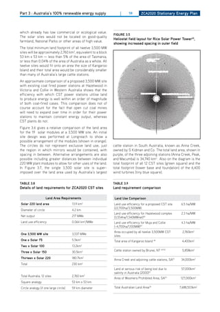 Part 3 : Australia’s 100% renewable energy supply                  |       58       ZCa2020 Stationary Energy Plan




which already has low commercial or ecological value.
                                                               figurE 3.5
The solar sites would not be located on good-quality
                                                               heliostat field layout for rice Solar Power tower26,
farmland, National Parks or other areas of high value.
                                                               showing increased spacing in outer field
The total minimum land footprint of all twelve 3,500 MW
sites will be approximately 2,760 km2, equivalent to a block
53 km x 53 km — less than 5% of the area of Tasmania,
or less than 0.04% of the area of Australia as a whole. All
twelve sites would fit onto an area the size of Kangaroo
Island and their total area would be considerably smaller
than many of Australia’s large cattle stations.
An approximate comparison of a proposed 3,500 MW site
with existing coal fired power stations at hazelwood in
Victoria and Collie in Western Australia shows that the
efficiency with which CST power stations utilise land
to produce energy is well within an order of magnitude
of both coal-fired cases. This comparison does not of
course account for the fact that open cut coal mines
will need to expand over time in order for their power
stations to maintain constant energy output, whereas
CST plants do not.
Figure 3.6 gives a relative comparison of the land area
for the 19 solar modules at a 3,500 MW site. An initial
site design was performed at Longreach to show a
possible arrangement of the modules (shown in orange).
The circles do not represent exclusive land use, just          cattle station in South Australia, known as Anna Creek,
the region in which mirrors would be contained, with           owned by S Kidman and Co. The total land area, shown in
spacing in between. Alternative arrangements are also          purple, of the three adjoining stations (Anna Creek, Peak,
possible including greater distances between individual        and Macumba) is 34,740 km2.. Also on the diagram is the
220 MW plant modules to allow for other uses of the land.      total footprint of all 12 CST sites (green square) and the
In Figure 3.7, the single 3,500 solar site is super-           total footprint (tower base and foundation) of the 6,400
imposed over the land area used by Australia’s largest         wind turbines (tiny blue square).


tablE 3.8                                                      tablE 3.9
details of land requirements for ZCa2020 CSt sites             land requirement comparison

                     land area requirements                    land use Comparison
Solar 220 land area                    13.9 km  2
                                                               Land use efficiency for a proposed CST site       6.5 ha/MW
                                                               (22,700ha/3,500MW)
diameter of circle                     4.2 km
                                                               Land use efficiency for hazelwood complex         2.3 ha/MW
Net output                             217 MWe                 (3,554ha/1,540MWnet)46
Land use efficiency                    0.064 km2/MWe           Land use efficiency for Muja and Collie           4.3 ha/MW
                                                               (~4,700ha/1,100MW)47
                                                               Area occupied by all twelve 3,500MW CST           2,760km2
one 3,500 mw site                      3,537 MWe
                                                               sites
one x Solar 75                         5.5km2                  Total area of Kangaroo Island 48                  4,400km2
two x Solar 100                        13.2km   2


three x Solar 150                      30.5km2                 Cattle station owned by Brunei, NT 49,50          5,858km2

thirteen x Solar 220                   180.7km2                Anna Creek and adjoining cattle stations, SA51    34,000km2
Total                                  230 km2
                                                               Land at serious risk of being lost due to         57,000km2
                                                               salinity in Australia (2000)52
Total Australia, 12 sites              2,760 km2
                                                               Area of Woomera Prohibited Area, SA53            127,000km2
Square analogy                         53 km x 53 km
Circle analogy (if one large circle)   59 km diameter          Total Australian Land Area54                     7,688,503km2
 