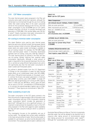 Part 3 : Australia’s 100% renewable energy supply                       |        60        ZCa2020 Stationary Energy Plan




3.1.8    CSt water consumption                                     tablE 3.10
                                                                   water use for CSt plants
The solar thermal power plants proposed in the Plan will
consume some water during their operation, although this            water Comparisons
will be kept to a minimal level through the use of air-cooling
                                                                   air-CoolEd Solar thErmal PowEr towErS
rather than water-cooling. Most of the water consumed
will be for the occasional cleaning of the mirrors. The total      Water per power generated                            341 Litres/MWh
water consumption of the 42,500MW grid of CST plants               Water requirements per land area                    0.28 ML/hectare/yr
outlined in the Plan is 76 GL/yr. In contrast, the brown-coal      Water per ~3500MW CST site                              6.3 GL/yr
generation of 7000 MW in the Latrobe Valley uses 106 GL/           total water                                             76 gl/yr
yr alone55. Clearly, Australia’s total water consumption for       all 12 australian sites (~42,500mw)
power generation will reduce under the Plan.

air-cooling to minimise water consumption                          latrobE vallEy brown Coal
                                                                   Water per power generated                           2,100 Litres/MWh
The steam Rankine cycle used by solar thermal power                total water for latrobe valley Power                    106 gl/yr
plants (as well as by coal and nuclear thermal power plants)       (7,000mw)
requires cooling in order to function. Although many thermal
power plants are water-cooled, technology is available to          farming irrigation watEr uSE
use air-cooling instead. For example, the 750 MW Kogan
                                                                   National average irrigation application              4.2 ML/hectare
Creek coal-fired power station in Chinchilla, Queensland
operates with air-cooling, using only 1,500 ML water/yr56.         total irrigation usage (2004-05)                      10,085 gl/yr
The solar thermal plants as outlined in the Plan will also
use air-cooling, thereby reducing their potential water
                                                                   tablE 3.11
consumption significantly. Although a small amount of
                                                                   water use at Solar sites
water is required for the occasional cleaning of the mirrors,
this is carried out using efficient high-pressure jets and is       Proposed          Surface          Current       Current
still significantly less than the total water consumption of        Site              water            available     water usage
water-cooled coal-fired power plants.                                                 management       Surface       (gl/yr)
                                                                                      authority        water (gl/yr)
As outlined in detailed studies from the U.S. department           Carnarvon          Gascoyne             64661              <1862
of Energy on the consumption of water by solar thermal                                River
power plants, an air-cooled power tower uses 340 L/MWh,
                                                                   Kalgoorlie         Salt Lake          No data                >11.463
with only a 1.3% performance penalty on the power cycle27.
In contrast the brown-coal power generation in Victoria’s          Port Augusta Mambray                    38 64
                                                                                                                                  464
                                                                                Coast
Latrobe Valley currently uses 2,100 L/MWh57. A single 217
MW solar thermal generating unit running at 60% capacity           Broken hill        darling River       294465              29966
factor in 2020 will use 389 ML/yr, which, given the plant          Mildura            Mid-Murray          11,16267           4,04567
has an area of 13.9 km2, corresponds to 0.28 ML/hectare/                              River
yr. In contrast, the national average irrigation rate is 4.2 ML/   Bourke             Barwon-             3,51568             23068
hectare/yr58. These figures are summarised in Table 3.10.                             darling Rivers
                                                                   dubbo              Macquarie-          1,56769             37169
water availability at each site                                                       Castlereagh
                                                                   Moree              Gwydir River         78270              32170
The water consumption of the CST plants outlined in the            Roma               Condamine-          1,363   71
                                                                                                                              72271
Plan only amounts to approximately 0.4% of Australia’s total                          Balonne
water consumption and only 5.7% of Australia’s industrial
                                                                   Charleville        Warrego River       42372                1172
water consumption (which includes the generation of
electricity)59. Although this is not a significant amount, it is   Longreach          Cooper Creek        1,126 73
                                                                                                                                 6.973
important to demonstrate the feasibility of each of the CST        Prairie            Flinders River     6,71874 75            86.374 75
sites proposed in the Plan with regard to water availability                          and Belyando/
(as they will each consume 6.3GL/yr) which is outlined in                             Suttor
Table 3.11.
                                                                   Australian Natural Resource Atlas as “the limit on potentially
This investigation focuses on the availability and use of
                                                                   divertible water that will be allowed to be diverted from a
surface water. The average total surface water availability
                                                                   resource after taking account of environmental values
is the mean annual outflow of water. Not all surface water is
                                                                   and making provision for environmental water needs”60.
available for use however, as some must be allocated to the
                                                                   Although the “sustainable yield” of water is a more useful
environment. The sustainable yield of water is defined in the
 
