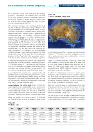 Part 3 : Australia’s 100% renewable energy supply                       |     64          ZCa2020 Stationary Energy Plan




8% of aggregate turbine rated capacity for grid planning
                                                                   figurE 3.9
purposes.91 Therefore the 15% estimate is twice that of the
                                                                   ZCa2020 Plan wind Energy Sites
ETSA South Australian minimum. This figure is seen as a
conservative estimate of reliable wind contribution, given
the geographical and meteorological diversity of proposed
wind farm locations under the Plan.
This estimate is consistent with a recently published study
for the US National Renewable Energy Laboratory. This
study modelled the amount of firm power that can be relied
upon at any given time for different scenarios of wind farms
located in the Eastern States of America, generating 20%
of America’s power. This estimated a minimum reliable
instantaneous wind capacity for onshore wind generators
of between 14 and 27%, depending on the transmission
model used. For an upgraded and interconnected grid using
high voltage dC and AC lines similar to those in the Plan,
capacity values of up to 27% were achieved. however there
are significant differences between the Australian and
American electricity grid which limits the possibility of a
direct comparison 92. In the absence of a similarly detailed
study for Australia, the authors believe, based on the NREL        strongest wind speeds in Spring and the lowest wind speeds
study and the level of diversity and grid interconnection          in Autumn 93, 94. This differs from other wind patterns, which
proposed for the Plan, that a higher percentage could be           rely on land/ocean warming and cooling, where minimum
‘firm’. however the conservative value of 15% is assumed.          wind speeds are in winter.
If this instantaneous grid-wide minimum is assumed across          Figure 3.10 illustrates estimated power output from wind
the whole year, it can be considered a baseload equivalent of      farms located in South Australia, New South Wales, and
7,500 MW, equating to 67.5 TWh. Given that each individual         Victoria, using Bureau of Meteorology wind data and a
wind farm is projected to operate at 30% capacity factor,          Vestas V80 2MW Turbine power curve. This study was
this means our baseload equivalent is approximately half           undertaken by the CSIRo in 2003. It shows the minimum
the expected average annual ouput of the whole system.             wind output occurring in April/May.
If a period of system-wide low wind supply coincides with          To offset the reduced solar incidence in winter, some
high total demand (such as the winter peak), then the system       attempt was made to locate wind farms in southern regions
can draw upon the standby solar thermal energy, and on the         and other areas with high average winter wind resource
very rare occasions when solar thermal storage is also low,        and low seasonal variation. Additionally sites were chosen
the biomass boilers will be used to supplement dispatchable        to maximise geographical diversity, in order to minimise the
solar energy from the molten salt tanks.                           effect of local wind patterns and weather events.
accommodating the winter peak. Under the Plan, the                 Sites with high wind resource have less variation at high
seasonal peak demand is expected to occur in winter due to         wind speeds and reduce the intermittent nature of wind97.
the conversion from gas to renewable electricity for space         Therefore sites were chosen to have a minimum average
and water heating in winter, and reduced air conditioning          annual wind speed of 7 m/s (at 80m hub height) from the
use in summer. As outlined in Section 3.1 Solar incidence in       Australian Renewable Energy Atlas.
Australia is at a minimum in winter, and specifically in June.
                                                                   The final location of sites will need to take into account site
Along the southern and western regions of Australia,               suitability, focusing on accessibility (for heavy machinery) in
the Roaring Forties westerly wind patterns generate the            rural areas with non-critical farm land, away from forests

tablE 3.13
wind sites table

    wa        Capacity        Sa        Capacity       viC         Capacity        nSw       Capacity       qld         Capacity
               (mw)                      (mw)                       (mw)                      (mw)                       (mw)
   Albany      2,000        Ceduna       3,000      Port Fairy      2,000       Crookwell     2,000     Stanthorpe       2,000
 Esperance     2,000       Yongala       2,000       Ballarat       2,000        orange       2,000       Atherton       2,000
 Geraldton     2,000     Port Lincoln    2,000     Mt Gellibrand    2,000        Walcha       2,000      Collinsville    2,000
  Bunbury      2,000      Cape Jaffa     2,000      Wonthaggi       2,000        Cooma        2,000     Georgetown       2,000
                         Streaky Bay     3,000                                  Silverton     2,000
                         Port Augusta    2,000
 