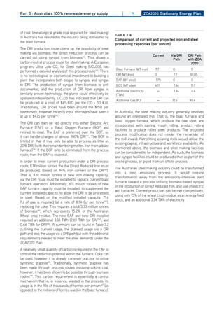 Part 3 : Australia’s 100% renewable energy supply                      |      74        ZCa2020 Stationary Energy Plan




of coal, (metallurgical grade coal required for steel making)
                                                                  tablE 3.16
in Australia has resulted in the industry being dominated by
                                                                  Comparison of current and projected iron and steel
the blast furnace.
                                                                  processing capacities (per annum)
The dRI production route opens up the possibility of steel
making via biomass; the direct reduction process can be
                                                                                            Current      via dri     dri Path
carried out using syngas from biomass142. This allows a                                                   Path       with ZCa
carbon neutral process route for steel making. A European                                                              2020
program, Ultra Low Co2 for Steel making (UCLoS), has
                                                                  Blast Furnace (MT iron)     7.7          0            0
performed a detailed analysis of this process route142. There
is no technological or economical impediment to building a        dRI (MT Iron)               0            7.7         10.05
plant that incorporates both biogas to syngas, and syngas         EAF (MT steel)              1.75         0            0
to dRI. The production of syngas from biomass is well             BoS (MT steel)              6.11         7.86        11.7
documented, and the production of dRI from syngas is              Additional Electricity       —           3.34         4.6
similarly proven technology; the plants could effectively be      (TWh)
operated independently. UCLoS has indicated that dRI can
                                                                  Additional Gas (PJ)          —          71.6         93.4
be produced at a cost of $45-$90 per ton (30 - 50 ¤/t).
Traditionally, dRI prices have been around the $150 per
tonne mark, however recently input shortages have seen it         In Australia, the steel making industry generally revolves
at up to $435 per tonne143.                                       around an integrated mill. That is, the blast furnace and
                                                                  basic oxygen furnace, which produce the raw steel, are
The dRI can then be fed directly into either Electric Arc
                                                                  incorporated with casting, rough rolling, product rolling
Furnace (EAF), or a Basic oxygen Furnace (BoF) and
                                                                  facilities to produce rolled steel products. The proposed
refined to steel. The EAF is preferred over the BoF, as
                                                                  process modification does not render the remainder of
it can handle charges of almost 100% dRI144. The BoF is
                                                                  the mill invalid. Retrofitting existing mills would utilise the
limited in that it may only be able to process as little as
                                                                  existing capital, infrastructure and workforce availability. As
20% dRI, (with the remainder being molten iron from a blast
                                                                  mentioned above, the biomass and steel making facilities
furnace)136. If the BoF is to be eliminated from the process
                                                                  can be considered to be independent. As such, the biomass
route, then the EAF is essential.
                                                                  and syngas facilities could be produced either as part of the
In order to meet current production under a dRI process           onsite process, or piped from an offsite process.
route, 8.19 million tonnes the the direct Reduced Iron must
                                                                  The Australian steel making industry could be transformed
be produced, (based on 94% iron content of the dRI144).
                                                                  into a zero emissions process. It would require
That is, 8.19 million tonnes of new iron making capacity,
                                                                  transformation away from the emissions-intensive blast
via the dRI route must be installed to replace current blast
                                                                  furnace toward a process utilising biomass-based syngas
furnace operation. Additionally, 6.11 million tonnes of new
                                                                  in the production of direct Reduced Iron, and use of electric
EAF furnace capacity must be installed, to supplement the
                                                                  arc furnaces. Current production can be met competitively,
current installed capacity, to allow the dRI to be processed
                                                                  using only 15% of the wheat crop residue, as an energy feed
to steel. Based on the modified installed capacity, 71.6
                                                                  stock, and an additional 3.34 TWh of electricity.
PJ of gas is required (at a rate of 8.74 GJ per tonne142),
replacing the coke. This requires a total 5.33 million tonnes
of biomass142, which represents 15.2% of the Australian
Wheat crop residue. The new EAF and new dRI installed
required an additional 3.34 TWh (2.69 TWh for EAF145, and
0.66 TWh for dRI146). A summary can be found in Table 3.2
outlining the current usage, the planned usage via a dRI
path and also the usage via a dRI path but with the additional
requirements needed to meet the steel demands under the
ZCA2020 Plan.
A relatively small quantity of carbon is required in the EAF to
control the reduction potential within the furnace. Coke can
be used, however it is already common practice to utilise
synthetic graphite147. Traditionally, synthetic graphite has
been made through process routes involving coking coal,
however, it has been shown to be possible through biomass
routes148. This carbon requirement is essentially a control
mechanism that is, in essence, wasted in the process. Its
usage is in the 10s of thousands of tonnes per annum147 (as
opposed to the millions of tonnes used in the blast furnace).
 