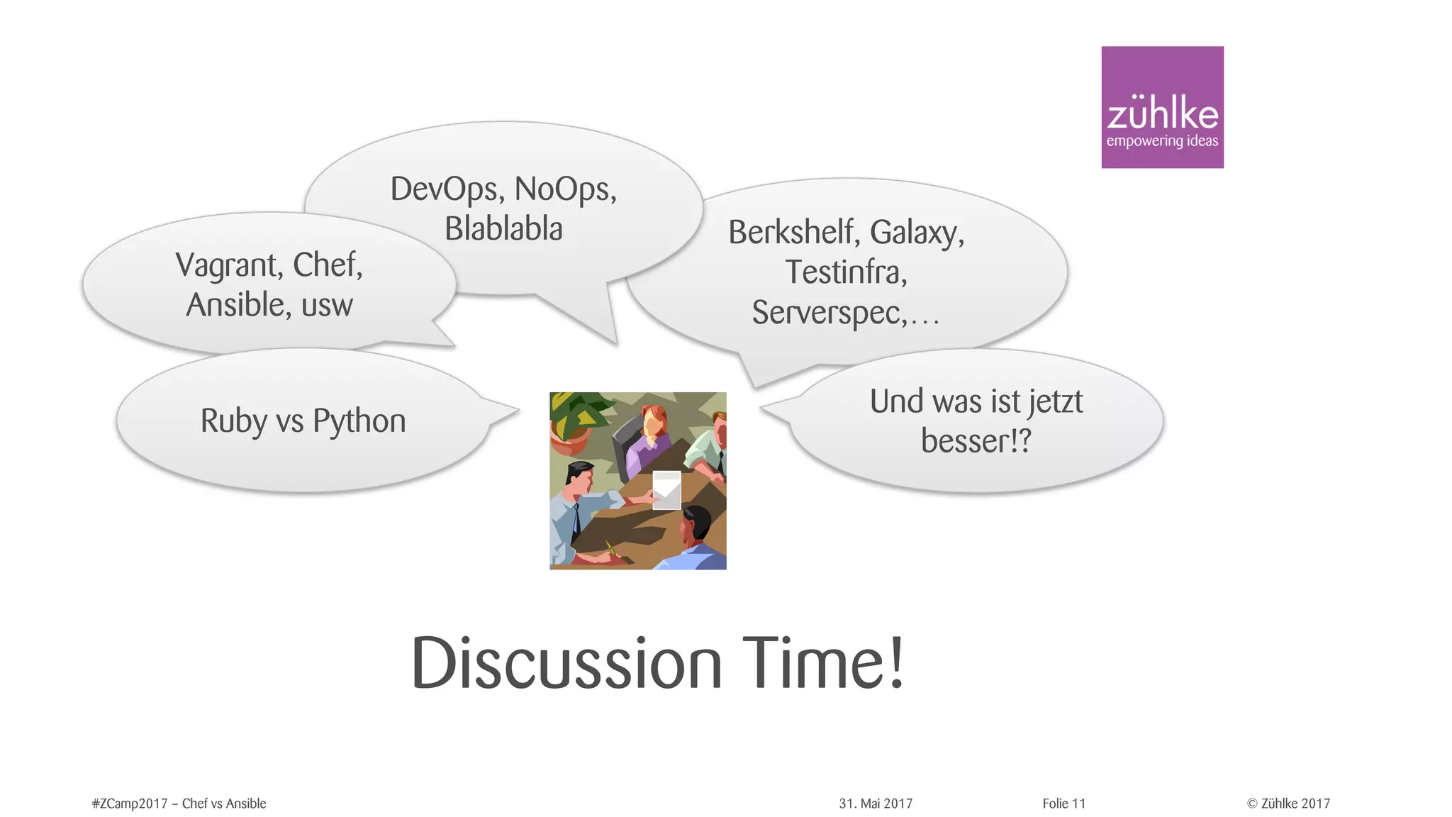 © Zühlke 2017#ZCamp2017 – Chef vs Ansible 31. Mai 2017 Folie 11
Discussion Time!
Berkshelf, Galaxy,
Testinfra,
Serverspec,…
DevOps, NoOps,
Blablabla
Vagrant, Chef,
Ansible, usw
Ruby vs Python
Und was ist jetzt
besser!?
 