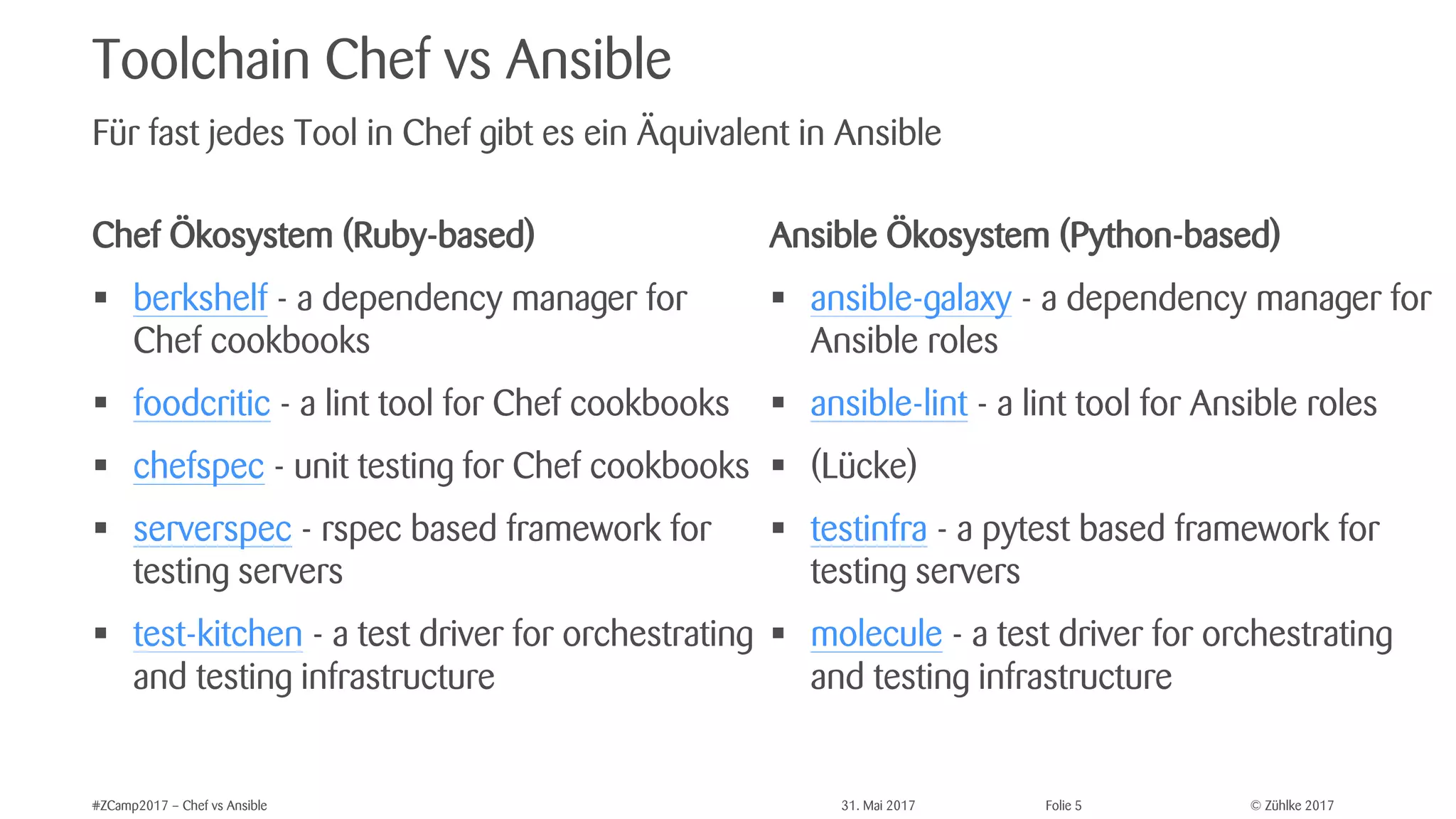© Zühlke 2017#ZCamp2017 – Chef vs Ansible 31. Mai 2017 Folie 5
Toolchain Chef vs Ansible
Chef Ökosystem (Ruby-based)
§ berkshelf - a dependency manager for
Chef cookbooks
§ foodcritic - a lint tool for Chef cookbooks
§ chefspec - unit testing for Chef cookbooks
§ serverspec - rspec based framework for
testing servers
§ test-kitchen - a test driver for orchestrating
and testing infrastructure
Für fast jedes Tool in Chef gibt es ein Äquivalent in Ansible
Ansible Ökosystem (Python-based)
§ ansible-galaxy - a dependency manager for
Ansible roles
§ ansible-lint - a lint tool for Ansible roles
§ (Lücke)
§ testinfra - a pytest based framework for
testing servers
§ molecule - a test driver for orchestrating
and testing infrastructure
 