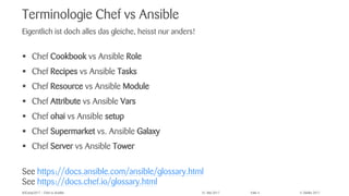 © Zühlke 2017#ZCamp2017 – Chef vs Ansible 31. Mai 2017 Folie 4
Terminologie Chef vs Ansible
§ Chef Cookbook vs Ansible Role
§ Chef Recipes vs Ansible Tasks
§ Chef Resource vs Ansible Module
§ Chef Attribute vs Ansible Vars
§ Chef ohai vs Ansible setup
§ Chef Supermarket vs. Ansible Galaxy
§ Chef Server vs Ansible Tower
See https://docs.ansible.com/ansible/glossary.html
See https://docs.chef.io/glossary.html
Eigentlich ist doch alles das gleiche, heisst nur anders!
 