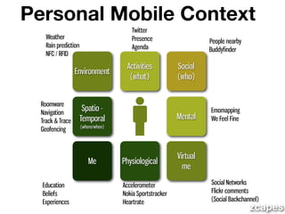 Ready to meet Zcapes??