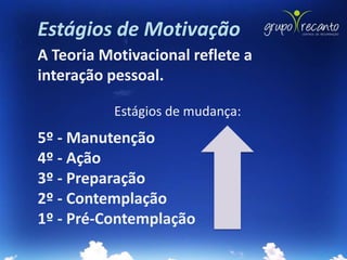 Estágios de Motivação
A Teoria Motivacional reflete a
interação pessoal.

           Estágios de mudança:
5º - Manutenção
4º - Ação
3º - Preparação
2º - Contemplação
1º - Pré-Contemplação
 
