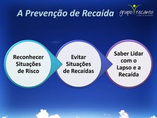 A Prevenção de Recaída


                           Saber Lidar
Reconhecer      Evitar
                              com o
 Situações    Situações
                            Lapso e a
  de Risco   de Recaídas
                             Recaída
 