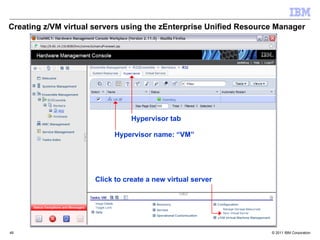 Z cloud with technical details | PPT