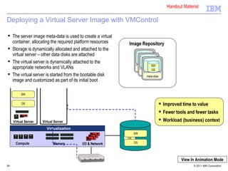 Z cloud with technical details | PPT