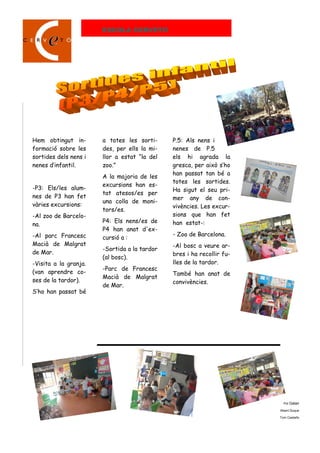 ESCOLA CERVETÓ
Hem obtingut in-
formació sobre les
sortides dels nens i
nenes d’infantil.
-P3: Els/les alum-
nes de P3 han fet
vàries excursions:
-Al zoo de Barcelo-
na.
-Al parc Francesc
Macià de Malgrat
de Mar.
-Visita a la granja.
(van aprendre co-
ses de la tardor).
S’ho han passat bé
a totes les sorti-
des, per ells la mi-
llor a estat “la del
zoo.”
A la majoria de les
excursions han es-
tat atesos/es per
una colla de moni-
tors/es.
P4: Els nens/es de
P4 han anat d'ex-
cursió a :
-Sortida a la tardor
(al bosc).
-Parc de Francesc
Macià de Malgrat
de Mar.
Pol Galan
Albert Duque
Toni Castaño
P.5: Als nens i
nenes de P.5
els hi agrada la
gresca, per això s’ho
han passat tan bé a
totes les sortides.
Ha sigut el seu pri-
mer any de con-
vivències. Les excur-
sions que han fet
han estat-:
- Zoo de Barcelona.
-Al bosc a veure ar-
bres i ha recollir fu-
lles de la tardor.
També han anat de
convivències.
 