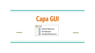 Capa GUI
 