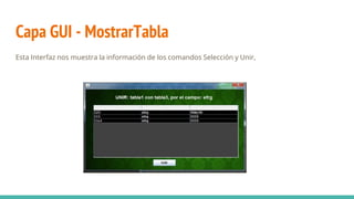 Capa GUI - MostrarTabla
Esta Interfaz nos muestra la información de los comandos Selección y Unir,
 