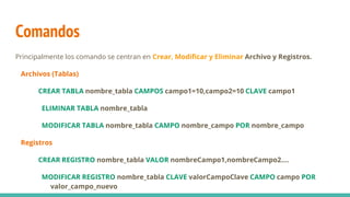 Comandos
Principalmente los comando se centran en Crear, Modificar y Eliminar Archivo y Registros.
Archivos (Tablas)
CREAR TABLA nombre_tabla CAMPOS campo1=10,campo2=10 CLAVE campo1
ELIMINAR TABLA nombre_tabla
MODIFICAR TABLA nombre_tabla CAMPO nombre_campo POR nombre_campo
Registros
CREAR REGISTRO nombre_tabla VALOR nombreCampo1,nombreCampo2....
MODIFICAR REGISTRO nombre_tabla CLAVE valorCampoClave CAMPO campo POR
valor_campo_nuevo
 