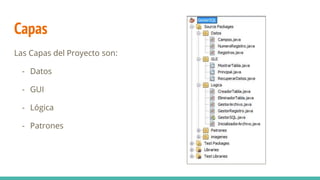 Capas
Las Capas del Proyecto son:
- Datos
- GUI
- Lógica
- Patrones
 