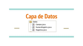Capa de Datos
 