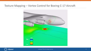 Post Processing and 3D Stereo Visualization of CAE & Multi-Physics Data ...