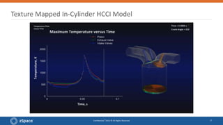 Post Processing and 3D Stereo Visualization of CAE & Multi-Physics Data ...