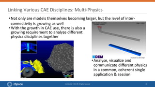 Post Processing and 3D Stereo Visualization of CAE & Multi-Physics Data ...