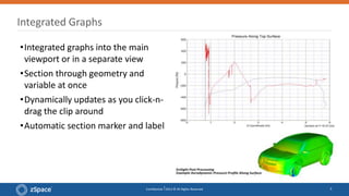 Post Processing and 3D Stereo Visualization of CAE & Multi-Physics Data ...