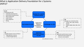 8
What is Application Delivery Foundation for z Systems
(ADFz)?
Application
Delivery
Foundation for
z Systems
Developer for z Systems
Enterprise Edition
Application
Performance Analyzer
for z/OS
Fault Analyzer for z/OS File Manager for z/OS
Built on IBM Explorer for z/OS Aqua
IDz EE
Comprehensive IDE
• Code/data development
• Automated test generation
• Web enablement
• Code Analysis
• SCM Integration
• Debug
FM
Manage your enterprise data
• Create, edit, copy, browse,
extract
• VSAM, QSAM, DB2, IMS, CICS,
MQ
APA
Application performance tuning
• Statement-level analysis of
resource consumption
FA
Rapidly pinpoint causes of failure
• Map abends to source
• Track/manage failures
 