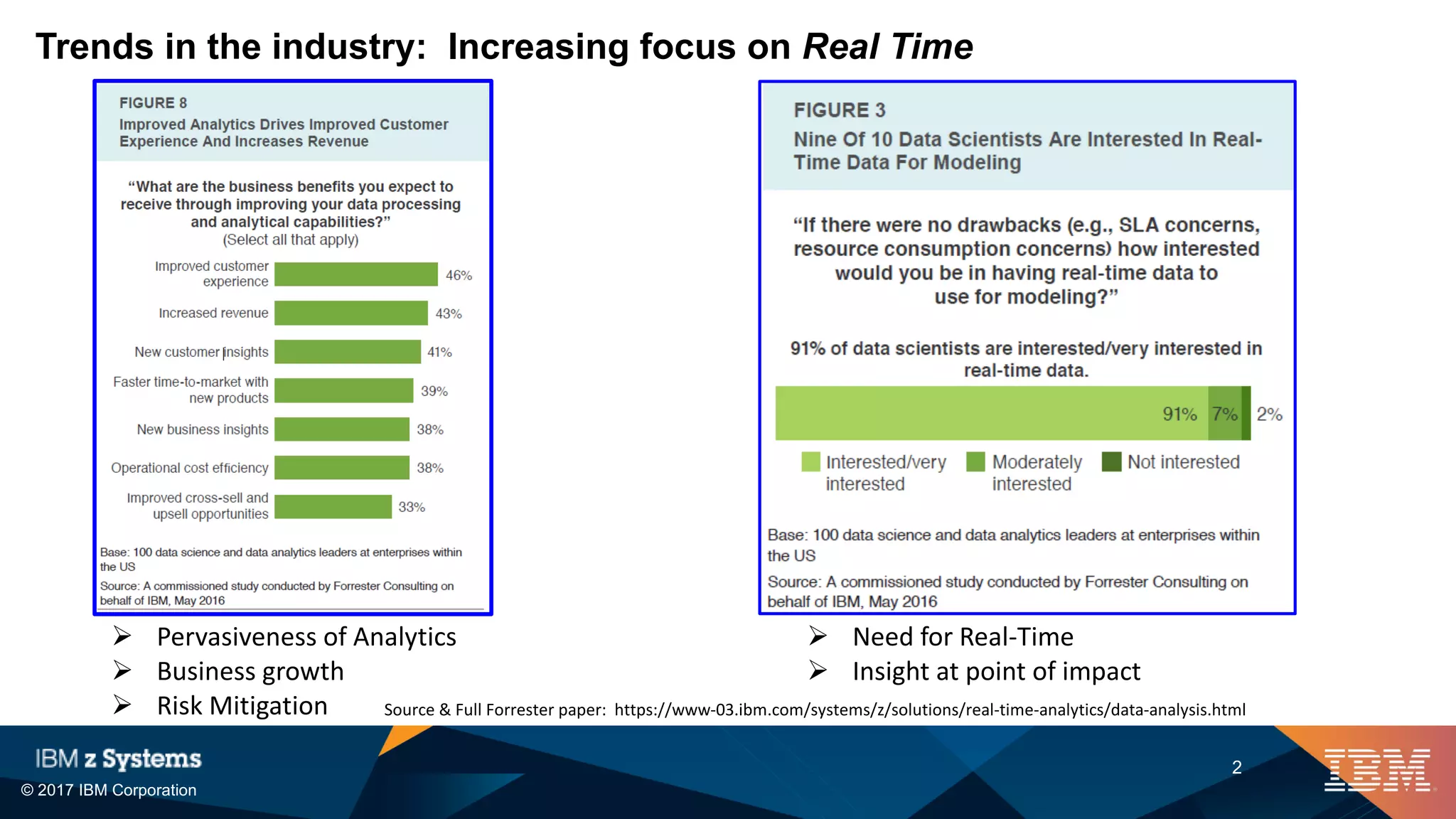 © 2017 IBM Corporation
2
Trends in the industry: Increasing focus on Real Time
Ø Pervasiveness of Analytics
Ø Business growth
Ø Risk Mitigation
Ø Need for Real-Time
Ø Insight at point of impact
Source & Full Forrester paper: https://www-03.ibm.com/systems/z/solutions/real-time-analytics/data-analysis.html
 