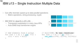 IBM Z for the Digital Enterprise - Java performance | PPT