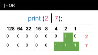 128 64 32 16 8 4 2 1
0 0 0 0 0 0 1 0 2
0 0 0 0 0 1 1 1 7
print (2 | 7);
| - OR
 
