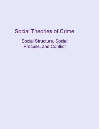 Social Theories of Crime Social Structure, Social Process, and Conflict 