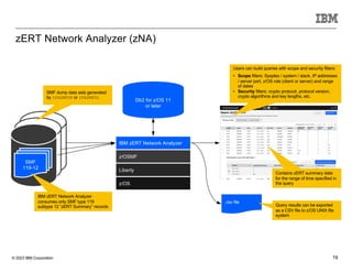© 2023 IBM Corporation 19
zERT Network Analyzer (zNA)
SMF
SMF
SMF
Db2 for z/OS 11
or later
IBM zERT Network Analyzer
z/OSMF
Liberty
z/OS
SMF
119-12
.csv file
SMF dump data sets generated
by IFASMFDP or IFASMFDL
IBM zERT Network Analyzer
consumes only SMF type 119
subtype 12 “zERT Summary” records
Users can build queries with scope and security filters:
• Scope filters: Sysplex / system / stack, IP addresses
/ server port, z/OS role (client or server) and range
of dates
• Security filters: crypto protocol, protocol version,
crypto algorithms and key lengths, etc.
Contains zERT summary data
for the range of time specified in
the query
Query results can be exported
as a CSV file to z/OS UNIX file
system
 