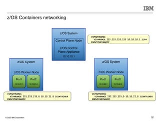© 2023 IBM Corporation 32
z/OS Containers networking
z/OS System
z/OS Worker Node
Pod1
10.10.21.1
z/OS System
z/OS Worker Node
z/OS System
Control Plane Node
z/OS Control
Plane Appliance
10.10.10.1
Pod2
10.10.21.2
Pod1
10.10.22.1
Pod2
10.10.22.2
VIPADYNAMIC
VIPARANGE 255.255.255.255 10.10.10.1 ZCPA
ENDVIPADYNAMIC
VIPADYNAMIC
VIPARANGE 255.255.255.0 10.10.22.0 ZCONTAINER
ENDVIPADYNAMIC
VIPADYNAMIC
VIPARANGE 255.255.255.0 10.10.21.0 ZCONTAINER
ENDVIPADYNAMIC
 
