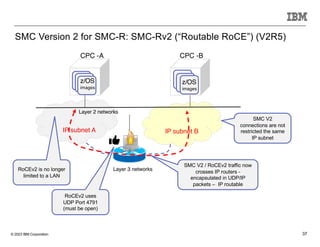 © 2023 IBM Corporation 37
IP subnet A IP subnet B
Layer 3 networks
SMC Version 2 for SMC-R: SMC-Rv2 (“Routable RoCE”) (V2R5)
Layer 2 networks
SMC V2
connections are not
restricted the same
IP subnet
SMC V2 / RoCEv2 traffic now
crosses IP routers -
encapsulated in UDP/IP
packets – IP routable
RoCEv2 is no longer
limited to a LAN
RoCEv2 uses
UDP Port 4791
(must be open)
CPC -A CPC -B
z/OS
images
z/OS
images
 
