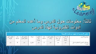 إرشادات حول تحضير حصة نموذجية باستخدام أدوات التعليم