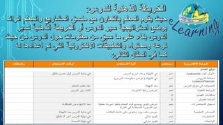 إرشادات حول تحضير حصة نموذجية باستخدام أدوات التعليم