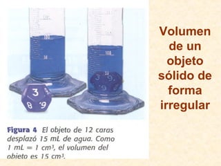 Volumen
de un
objeto
sólido de
forma
irregular
 