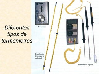 Diferentes
tipos de
termómetros
 