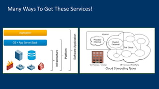 Many Ways To Get These Services!