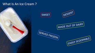 What Is An Ice Cream ?
SWEET