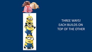 THREE WAYS!
EACH BUILDS ON
TOP OF THE OTHER