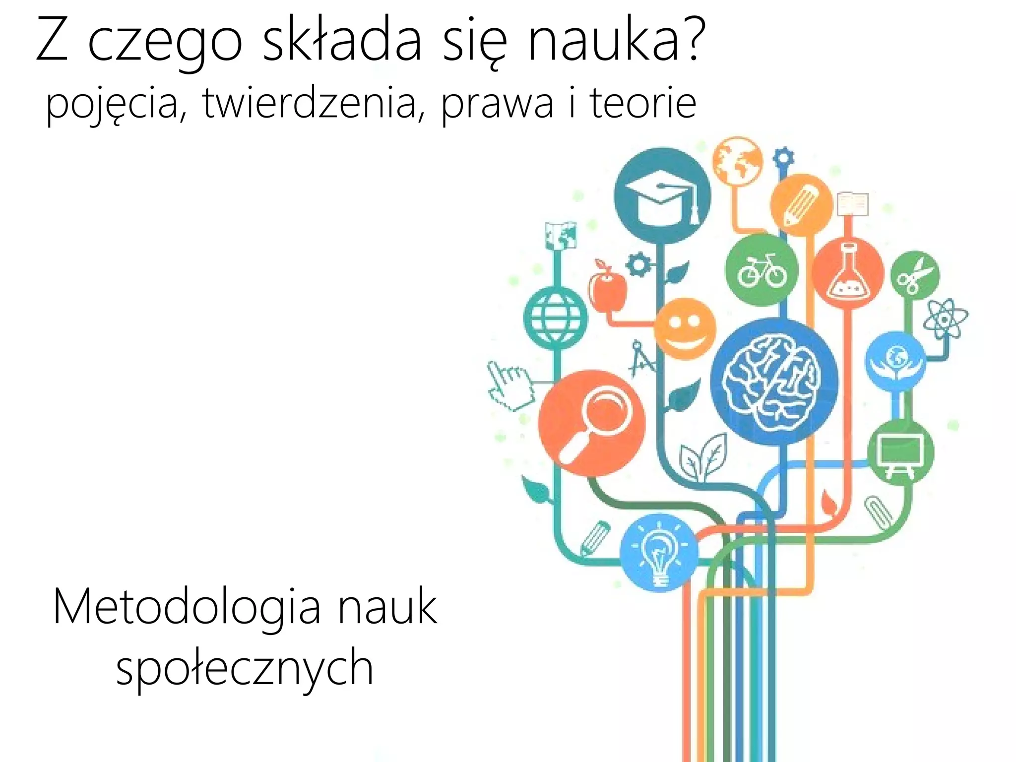 Z czego składa się nauka - pojęcia, twierdzenia, prawa | PPT