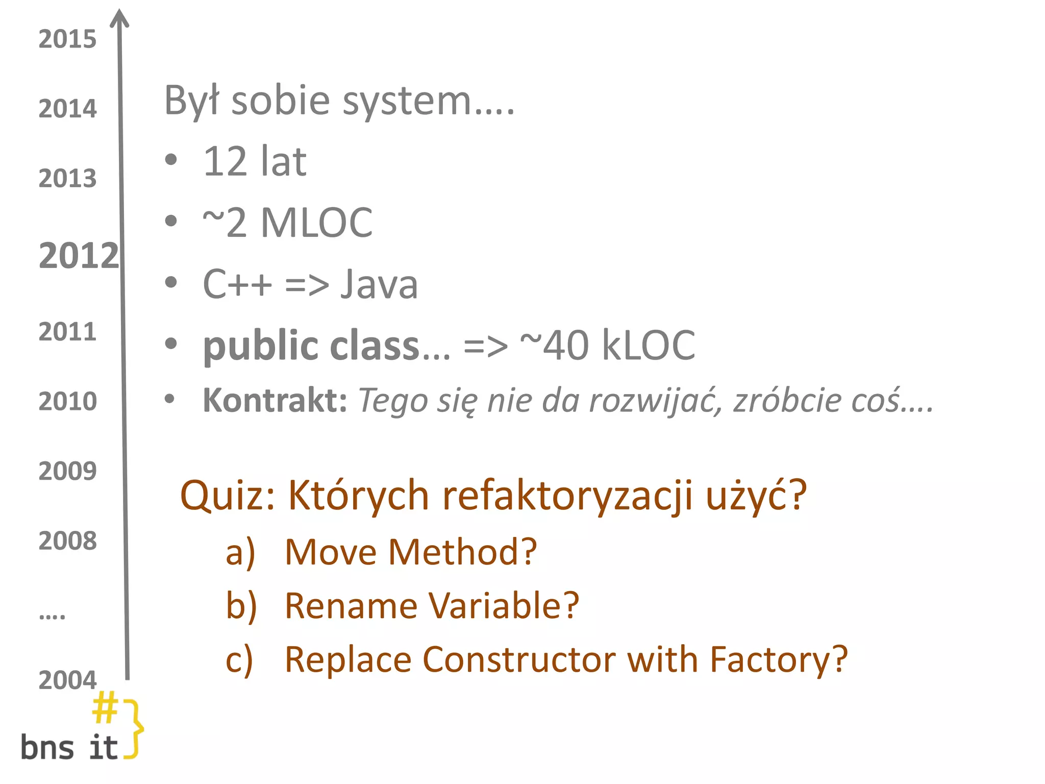2015
2014
2013
2012
2011
2010
2009
2008
….
2004
Był sobie system….
• 12 lat
• ~2 MLOC
• C++ => Java
• public class… => ~40 kLOC
• Kontrakt: Tego się nie da rozwijać, zróbcie coś….
Quiz: Których refaktoryzacji użyć?
a) Move Method?
b) Rename Variable?
c) Replace Constructor with Factory?
 