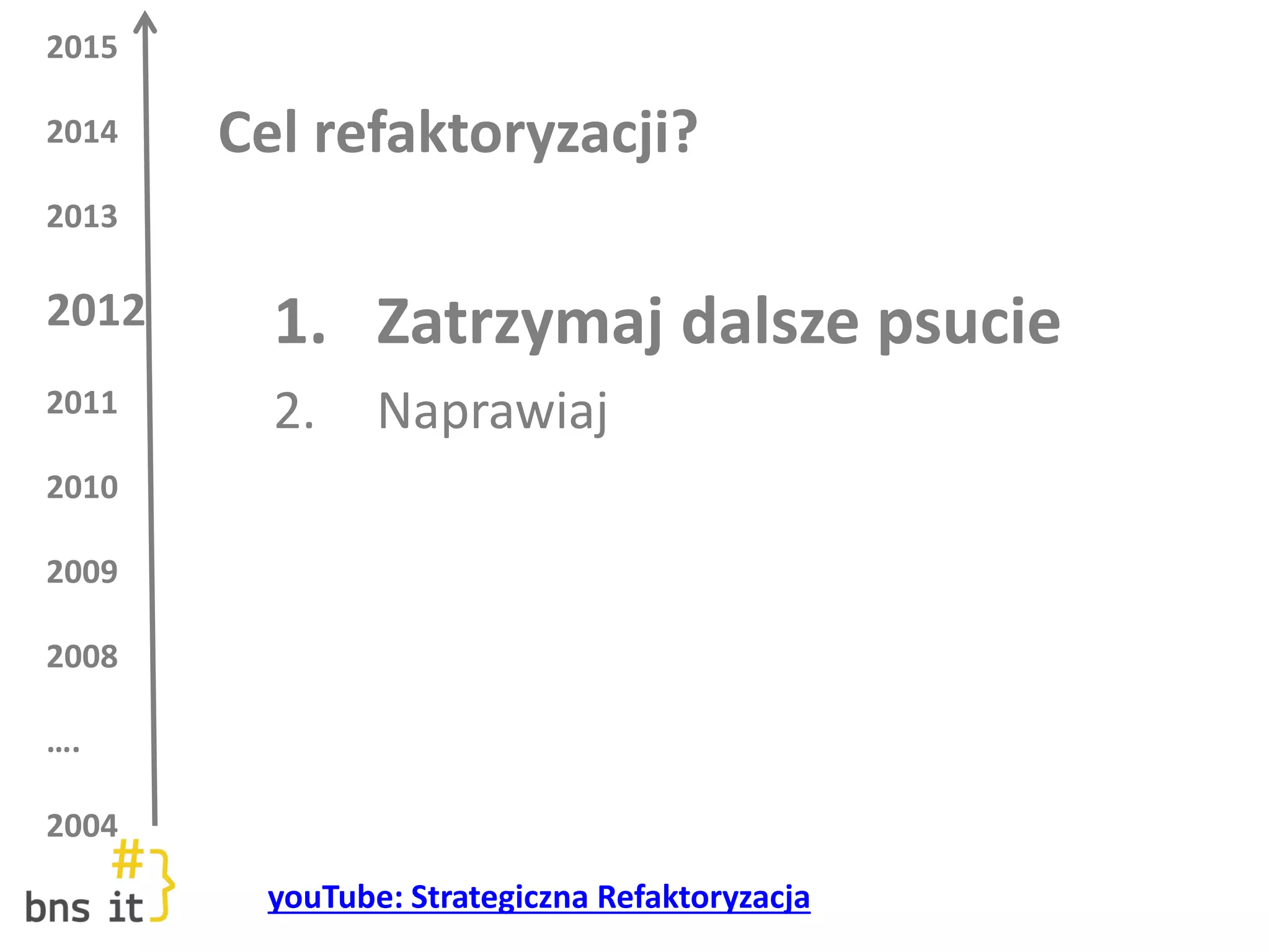 2015
2014
2013
2012
2011
2010
2009
2008
….
2004
Cel refaktoryzacji?
1. Zatrzymaj dalsze psucie
2. Naprawiaj
youTube: Strategiczna Refaktoryzacja
 