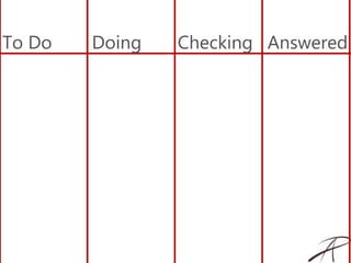 To Do Doing AnsweredChecking
 