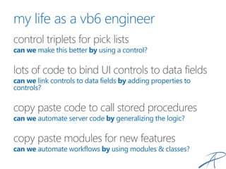 my life as a vb6 engineer
control triplets for pick lists
can we make this better by using a control?
lots of code to bind UI controls to data fields
can we link controls to data fields by adding properties to
controls?
copy paste code to call stored procedures
can we automate server code by generalizing the logic?
copy paste modules for new features
can we automate workflows by using modules & classes?
 